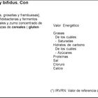 Bífidus probiótico Activia 0% pack 4 frutos rojos