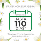 Ambientador electrico Airwick aparato+reambio Bouquet