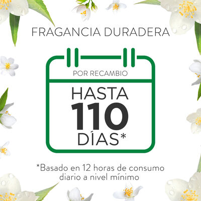 Ambientador electrico Airwick aparato+reambio Bouquet