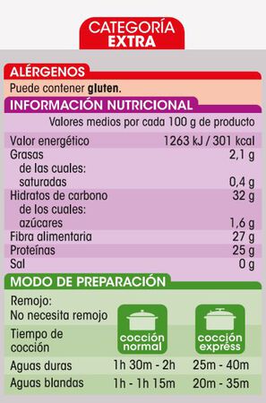 Lenteja parda roja Alipende 1k