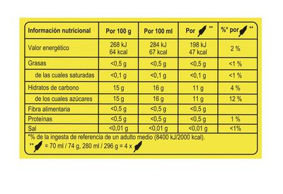 Helado friguron Frigo 4 unidades