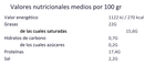Queso feta DOP Hotos 150g en cubitos