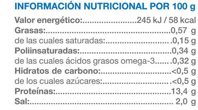 Bacalao guisar Scanfisk 400g porciones