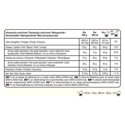 Helado Magnum after dinner classic 8 uds