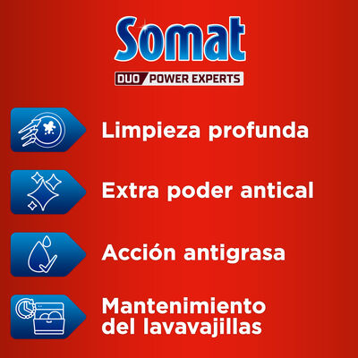 Limpiamáquinas lavavajillas Duo Somat 3 unidades