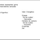 Mermelada sin azucar añadido Helios pack 10 fresa