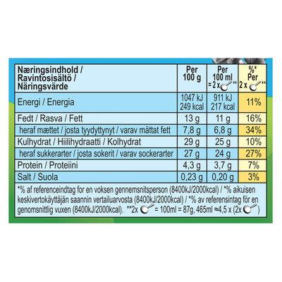 Helado tarrina Ben and Jerrys chocolate Fudge Brownie 465ml