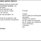 Tortitas nackis Bicentury 70g jamon ibérico