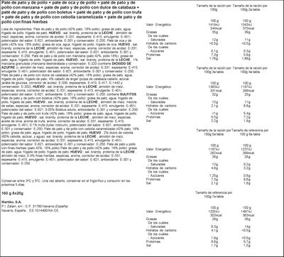 Selecci&oacute;n de pat&eacute;s Martiko 8 unidades