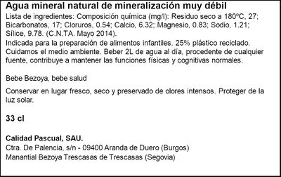 Agua mineral natural Bezoya Botella Sport 33cl