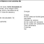 TORTITAS DE ARROZ INTEGRAL BICENTURY 130G YOGUR