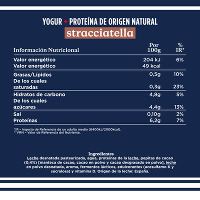 Yogur proteínas Danone pack 4 stracciatella