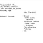 Crema calabacín espinacas y guisantes Knorr 500Ml