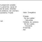 Bizcocho mármol 400g