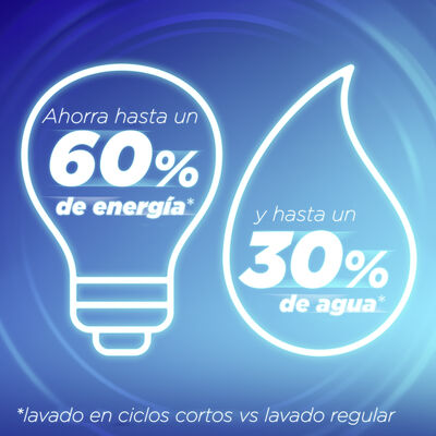 Detergente Skip Ciclo corto 37 lavados Eficacia Express