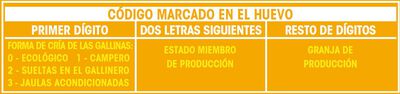 Huevos de gallinas sueltas en el gallinero Alipende 12u "clase l"