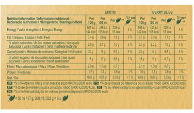 Helado mini solero frigo con mezcla exotic y berry bliss 6 unidades