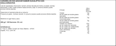 Caramelos sin az&uacute;car a&ntilde;adido Pictol&iacute;n 200g eucalipto