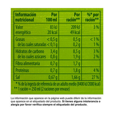 Crema calabacín espinacas y guisantes Knorr 500Ml