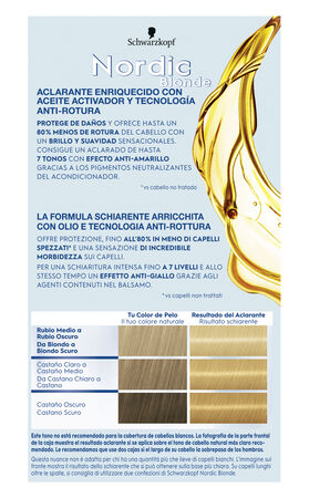 Aclarante intensivo Nordic L1 blonde