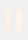 Plantilla Térmicas Achuchonas Talla 33-45