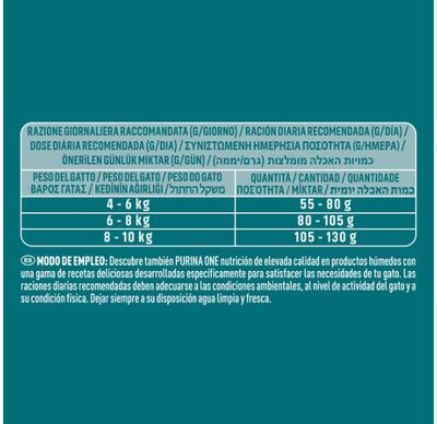 PURINA ONE esterilizado salm&oacute;n 800g
