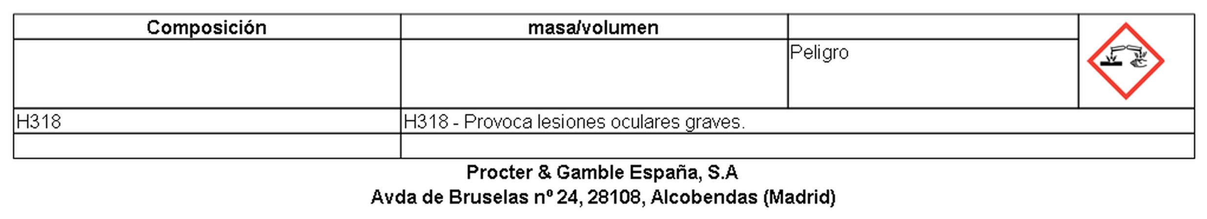 Detergente en cápsulas para lavavajillas Fairy 60 uds naranja