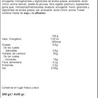 Medias noches sin gluten Sch&auml;r 200g