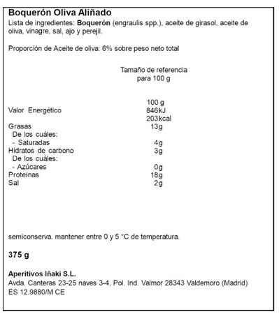 Boquer&oacute;n ali&ntilde;ado I&ntilde;aki 250g