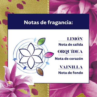Suavizante origins Mimosin 50 liro cautivador
