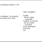 Salsa asturianas 190g cinco pimientas