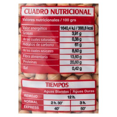 Garbanzo Miau black edition 1kg pedrosillano