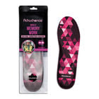 Plantilla Memory Work Achuchonas Talla 36-40