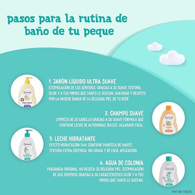 Body milk Nenuco 500ml Hidratante Fragancia Original