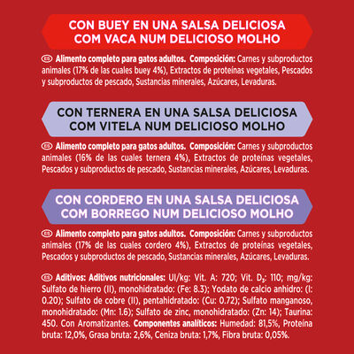 Comida h&uacute;meda gato Purina carne pack 6