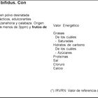 Bífidus probiótico Activia 0% pack 4 melocotón