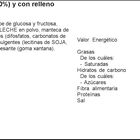 Bizcochito Milka Cake Choc crema pepitas chocolate 175g