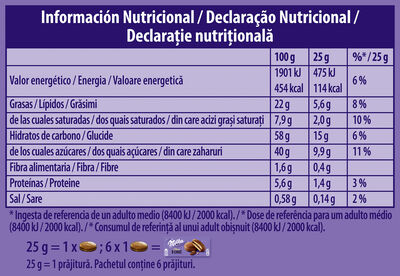 Bizcochito choc&choc Milka 150g