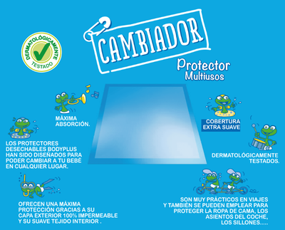 Cambiador Bodyplus 20 uds protector multiusos