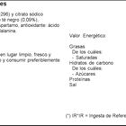 Refresco té negro Nestea sin azúcar lata 33cl limón