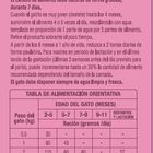 Alimento completo para gato junior Meque pollo arroz 400g