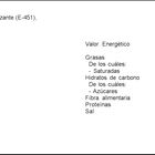 Bacon ahumado en lonchas Oscar Mayer 150g