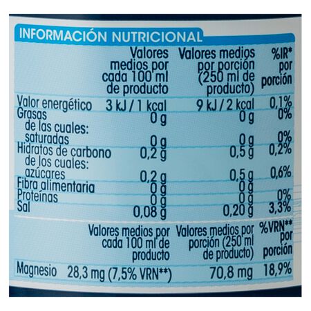 Bebida isotónica sin azúcar magnesio Alipende 0,5l cítrico