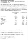 Nata montada azucarada Asturiana spray 250g +10%