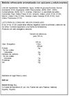 Polos Kelia 2 gustos 8 und x 80 mL