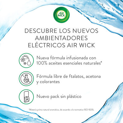 Ambientador el&eacute;ctrico Airwick Recambio 2 unidades pure Nenuco