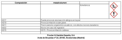 Ambientador eléctrico Ambipur 3volution recambio nube de algodón