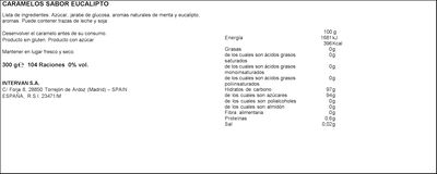 Caramelos Pictol&iacute;n 300g eucalipto