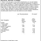 Tallarines deshidratados parmesana Gallina Blanca 143g