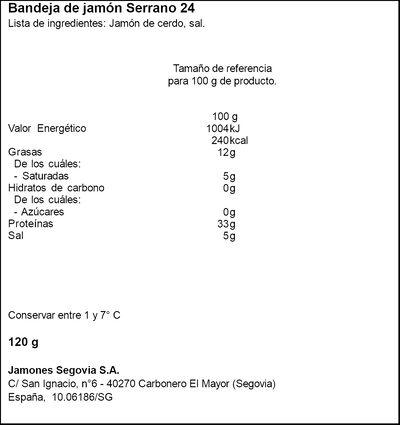 Lote: 250gr Jam&oacute;n curado+250gr Mortadela+250gr Queso curado